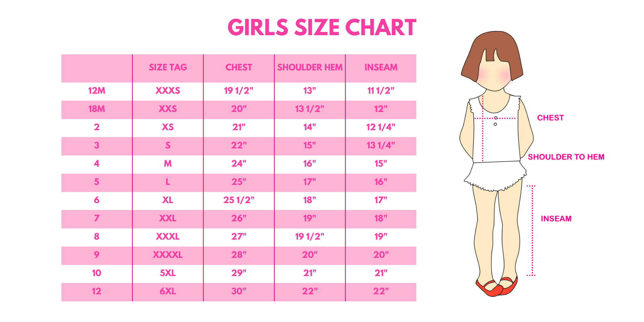 Pink Apple Embroidered Ruffle Set